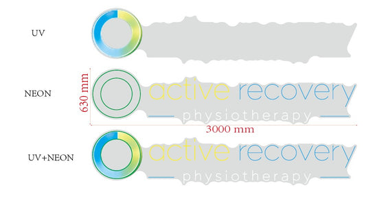 Custom Design: active recovery